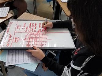 student filling out whiteboard